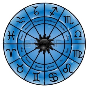 blue-zodiacal-circle-with-zodiac-signs